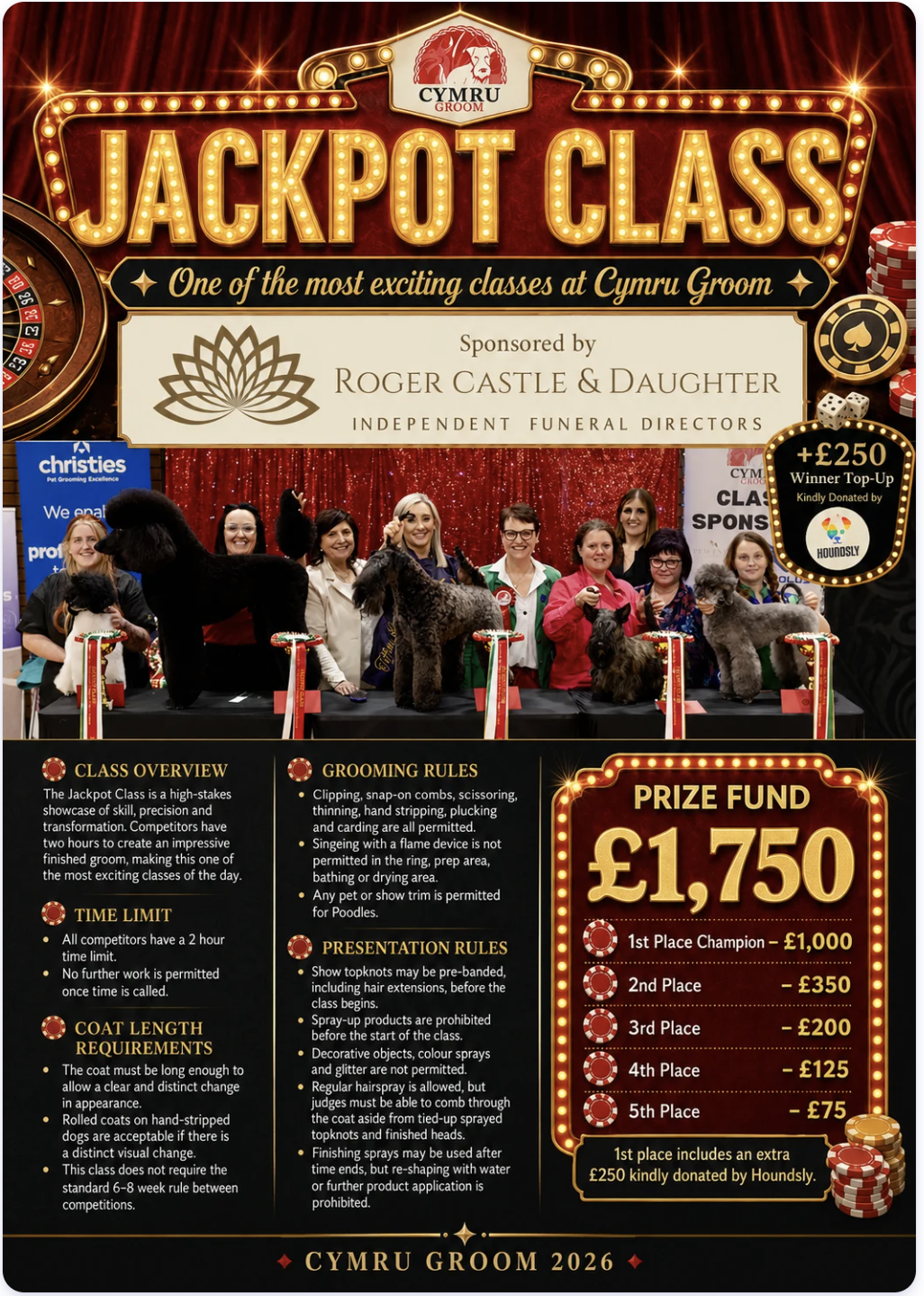 Jackpot Class poster with prize fund breakdown